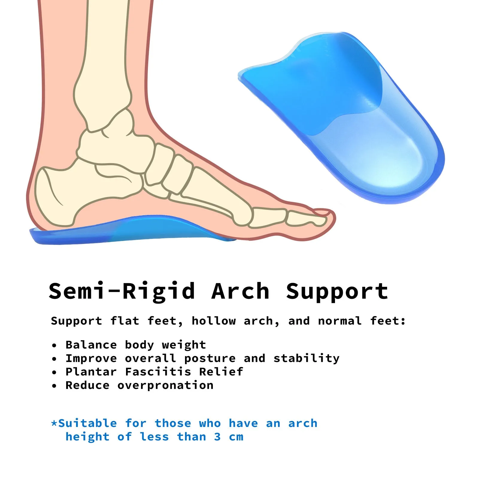 Gel Arch Support Half Insoles, Shock Absorption, 2X Pair, Bibal Insole